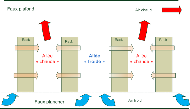 AI 확산의 그늘, ‘데이터센터 환경 부담’ 급증 기사 이미지