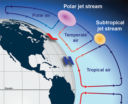 2025년 북반구 극지 제트기류 약화…NOAA “올겨울 기후 변동성 확대 가능성” 기사 이미지