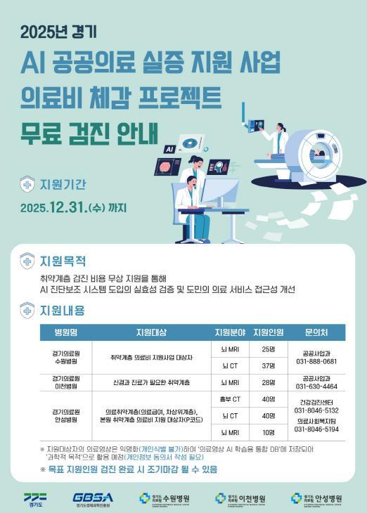 경기도, 경기도의료원 AI진단보조시스템 도입으로 더 많은 도민 영상 판독 가능 취약계층 대상 뇌 MRI·CT 무료 검사 지원 기사 이미지