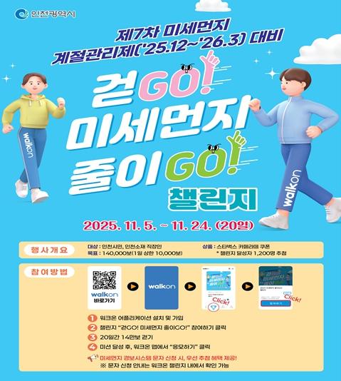 인천시, 시민과 함께하는‘걷고(GO)! 미세먼지 줄이고(GO)!’챌린지 운영 기사 이미지