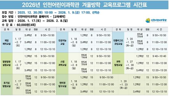 인천시설공단 인천어린이과학관, '2026년 겨울방학 교육프로그램' 개강 기사 이미지
