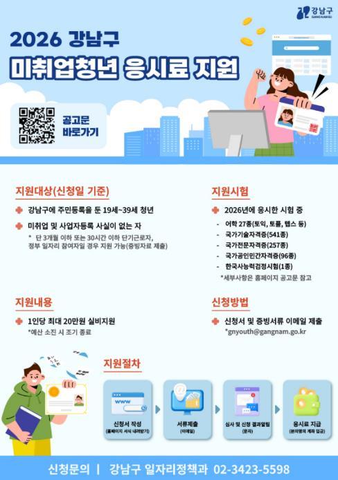 강남구, 서울시 최대 규모 '청년 어학·자격증 응시료 지원' 2월부터 접수 기사 이미지