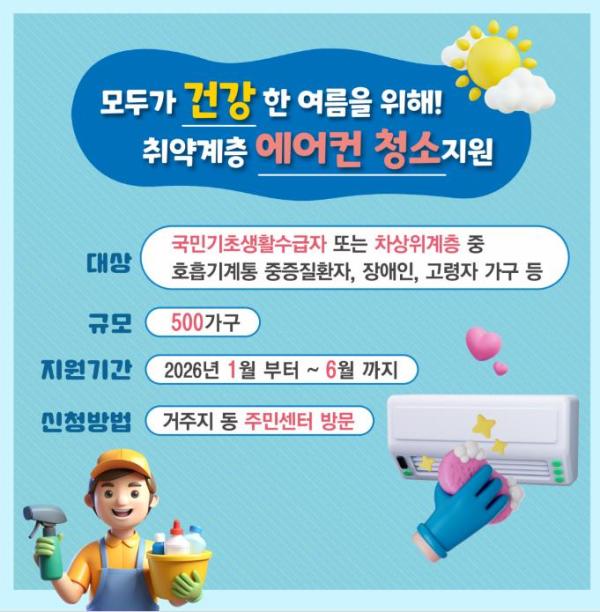 강남구, 저소득 가구 주거환경 개선 확대…'에어컨 청소' 신설 기사 이미지