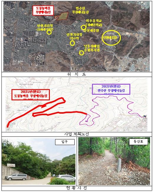 인천시, 복권기금(녹색자금) 지원사업평가‘우수기관’선정 기사 이미지