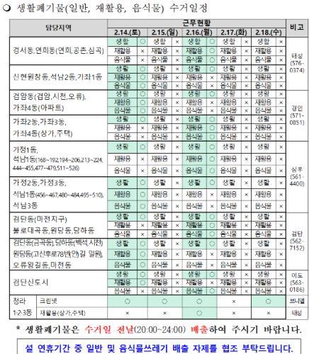 인천 서구, 설 연휴 쓰레기 관리 총력… 생활폐기물 관리 종합대책 추진 기사 이미지