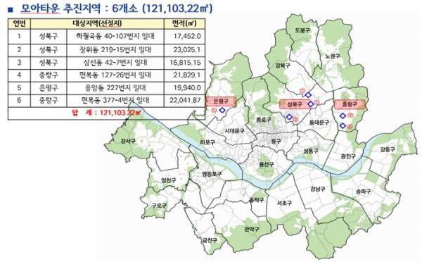 서울시, 성북·중랑·은평 모아타운 6곳 토지거래허가구역 지정…투기 차단 기사 이미지