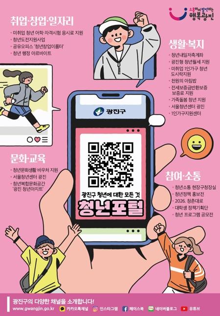 청년혜택 어디서 찾지?  광진구‘청년포털’에 다 모였다