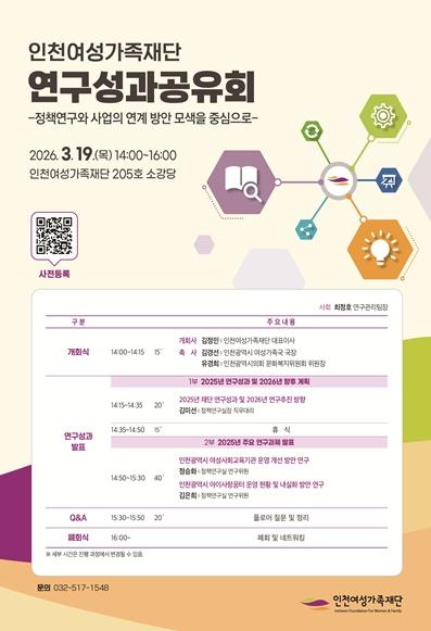 인천여성가족재단, 2025년 연구 성과 및 2026년 향후 계획을 위한 연구성과공유회 개최