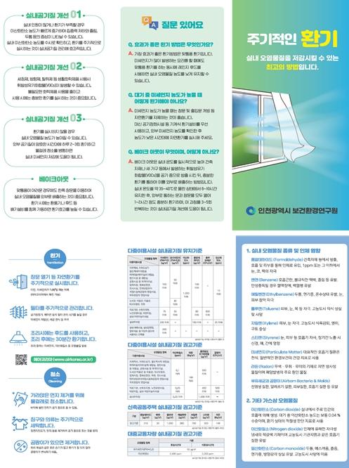 인천시, 다중이용시설, 지하철 등 159개소 실내공기질 검사 실시