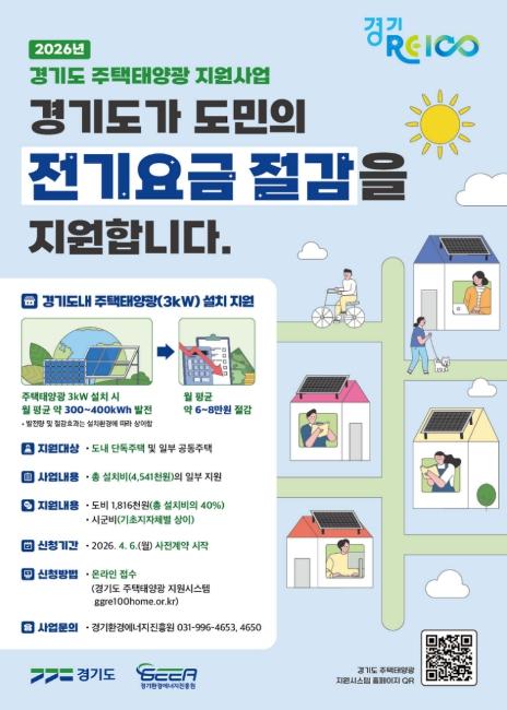 '햇빛으로 전기요금 벌고 기후위기 막아요' 경기도, 주택태양광 설치비 약 60% 지원… 1,520가구 모집
