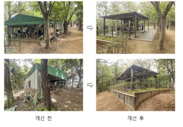 양천구, 행정안전부 주관 적극행정 종합평가 '우수기관' 선정