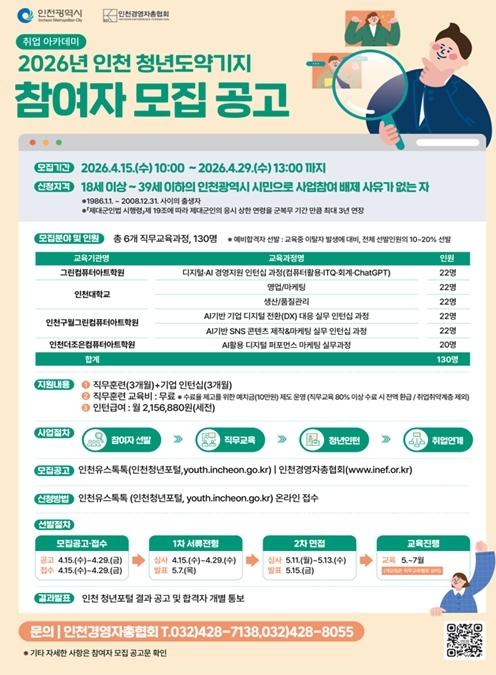 실무역량 키우고 취업문 연다 인천시, 청년도약기지 참여자 130명 모집