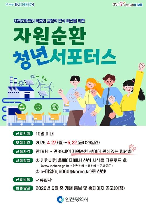 “인천의 미래, 청년이 직접 그린다”... 시, 자원순환 청년 서포터스 모집