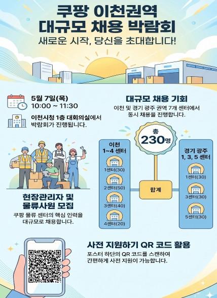 이천시, ‘쿠팡 이천권역 대규모 채용 박람회’ 개최… 기업 맞춤형 일자리 창출 본격화