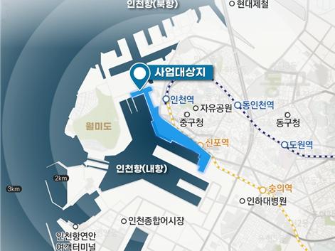 인천내항 담장 허문다… 2029년 시민 품으로 전격 개방