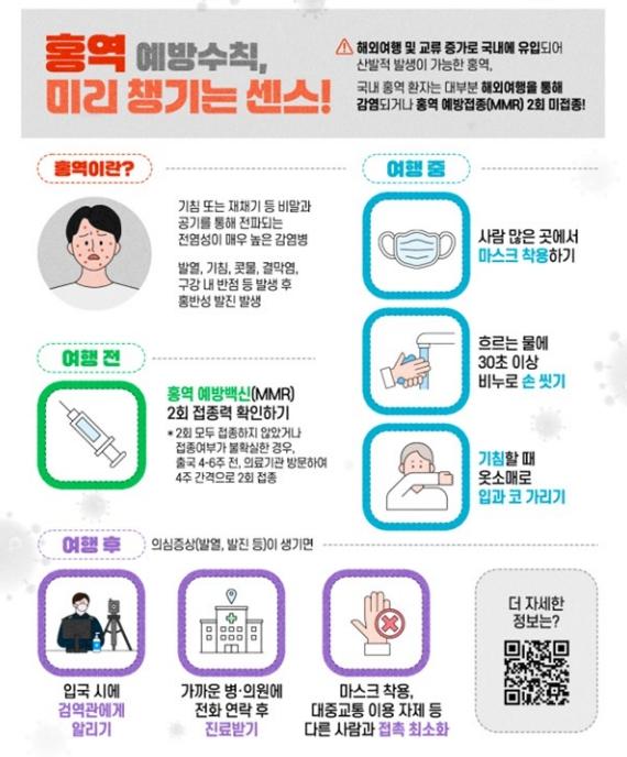 양평군, 해외 유입 홍역 확산 대비 '예방수칙 준수·예방접종' 당부