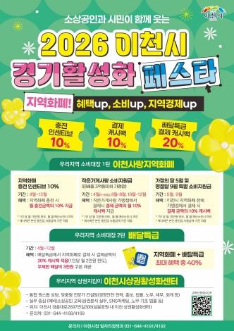 [특집기사]외지 관광객 지갑 열었다… 이천사랑지역화폐가 ‘앞장’
