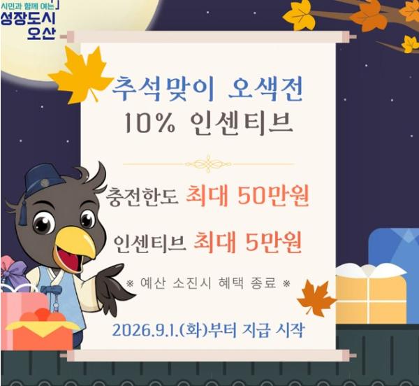 오산시, 추석 장바구니 부담 낮춘다…지역화폐 인센티브 10%