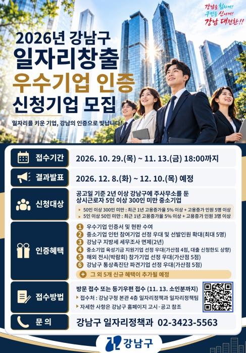 강남구, 일자리창출 우수기업 최대 30개사 모집…지원 혜택도 늘린다